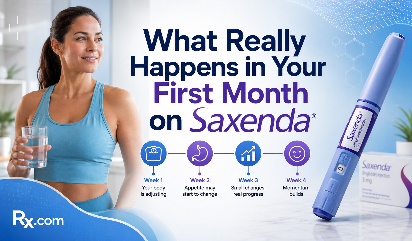 What Really Happens in Your First Month on Saxenda