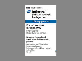 Inflectra Solution Reconstituted — prescription drug image