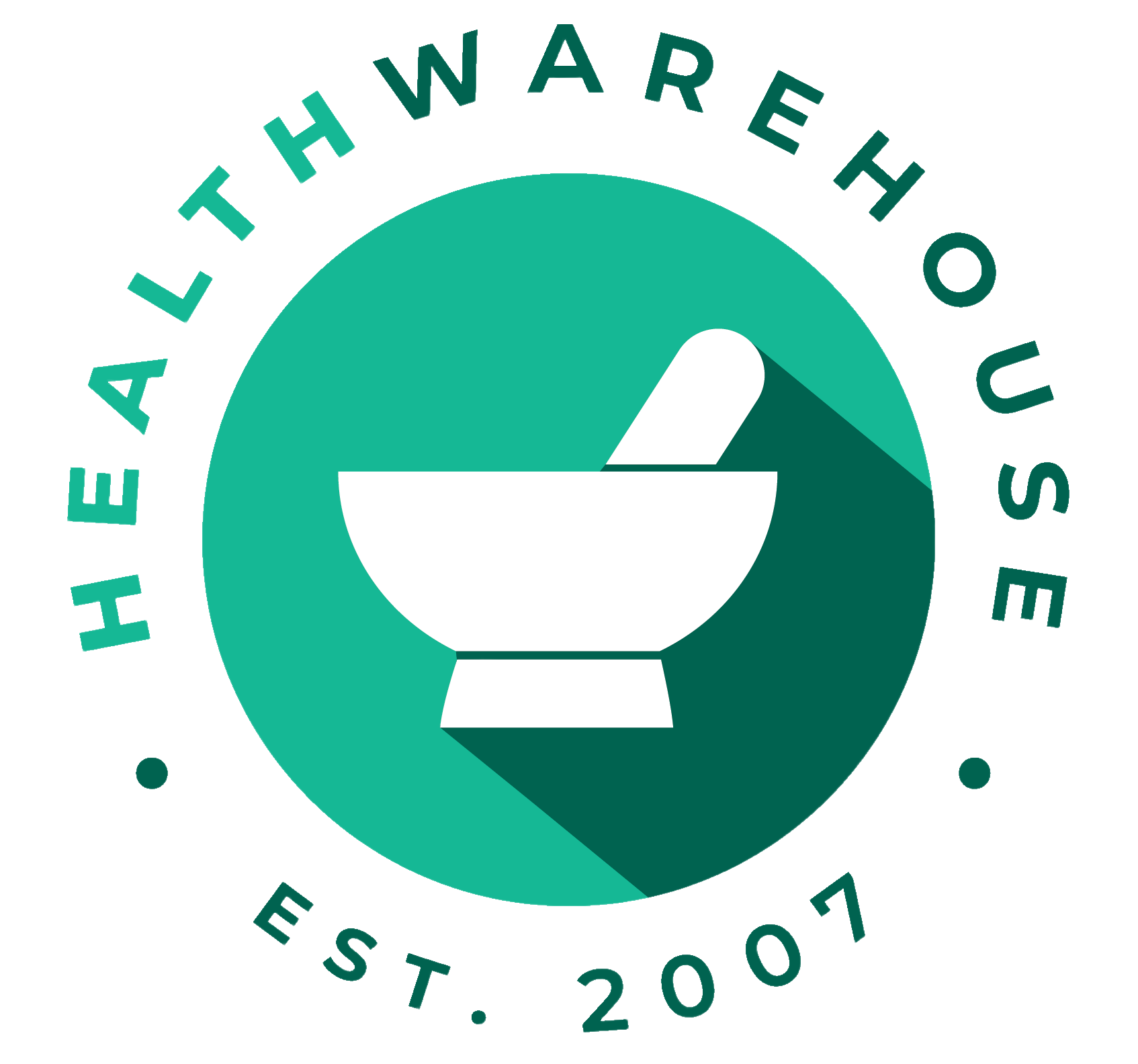 HealthWarehouse