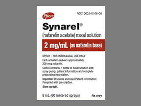 Synarel Bottle — prescription drug image