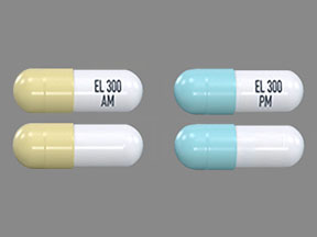 Oriahnn Box — prescription drug image