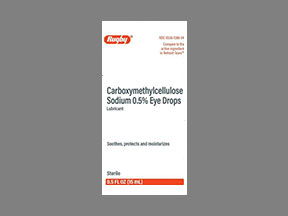 Refresh Tears Bottle — prescription drug image