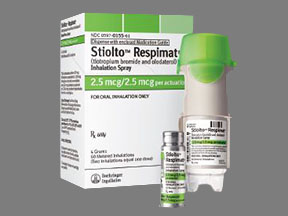Stiolto Respimat Inhaler — prescription drug image