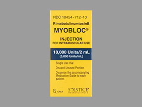 Myobloc Vial — prescription drug image