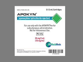 Apokyn
