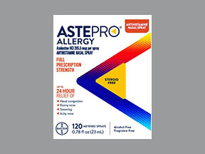 Astepro Spray Btl — prescription drug image