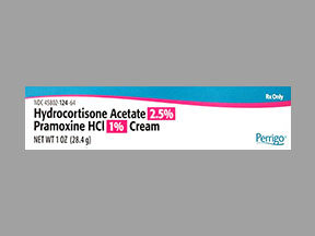 Hydrocortisone Ace-Pramoxine