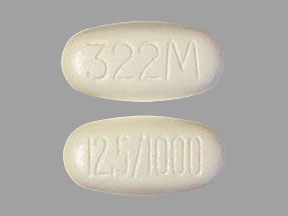 Alogliptin-Metformin Hcl