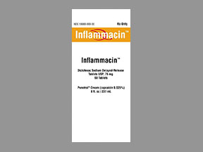Inflammacin Box — prescription drug image