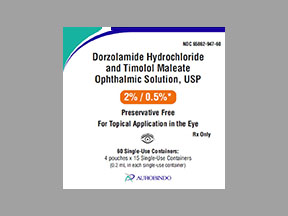 Dorzolamide Hcl-Timolol Mal Pf