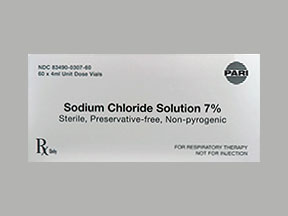 Sodium Chloride Inhalation Vial For Nebulizer — prescription drug image
