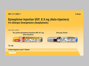 Epinephrine Syringe — prescription drug image